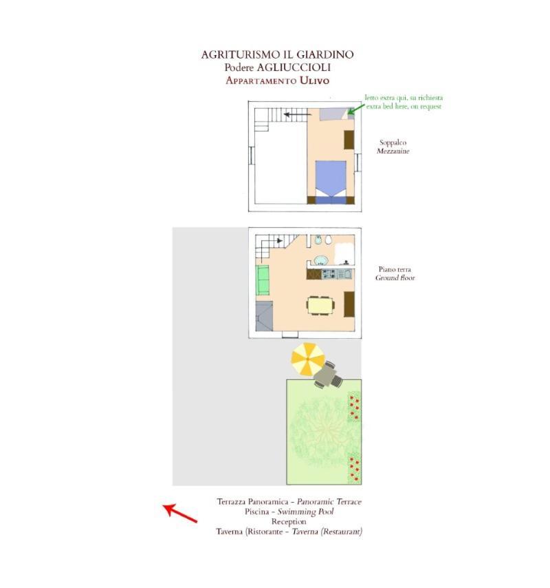 Agriturismo Il Giardino ปอนตาสซิเอเว ภายนอก รูปภาพ