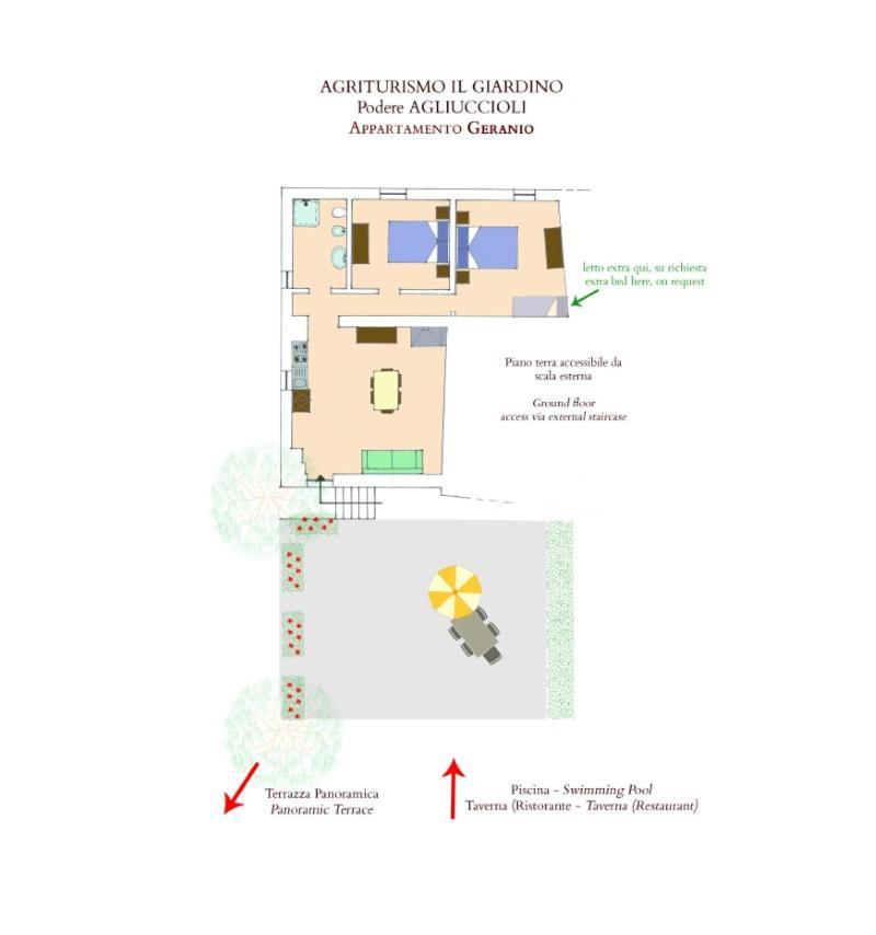 Agriturismo Il Giardino ปอนตาสซิเอเว ภายนอก รูปภาพ