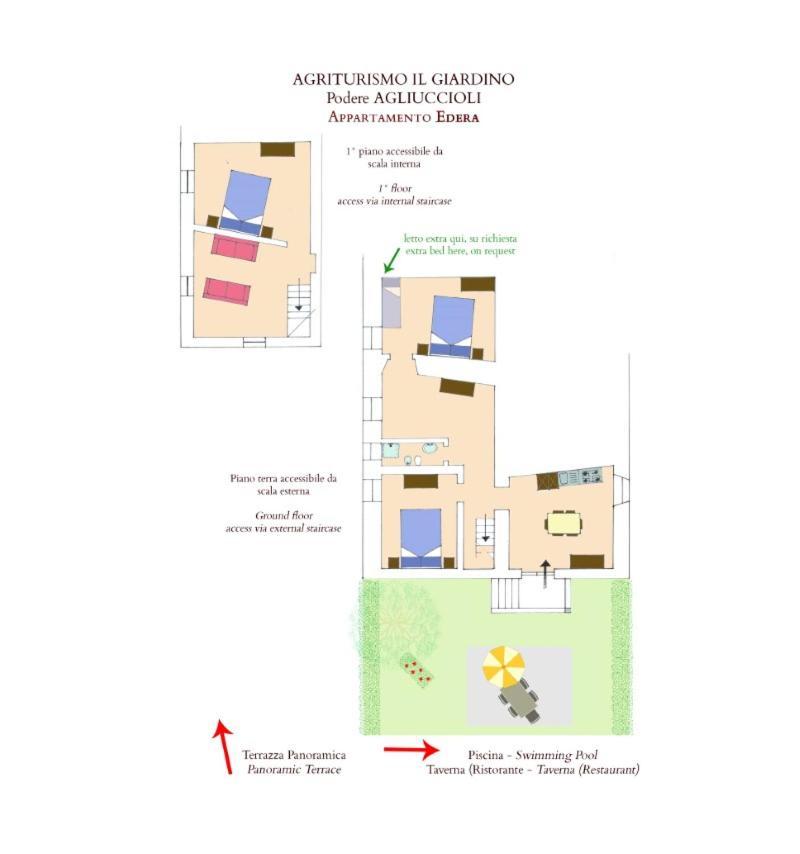 Agriturismo Il Giardino ปอนตาสซิเอเว ภายนอก รูปภาพ
