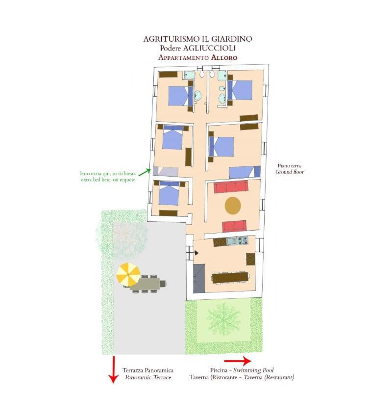 Agriturismo Il Giardino ปอนตาสซิเอเว ภายนอก รูปภาพ